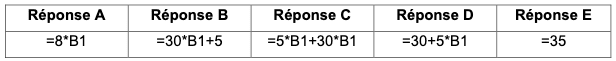 Image exercice 4 de Mathématique brevet 2020