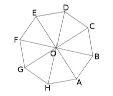 Figure géométrique octogone exercice 3 de Mathématique brevet des collèges  annales 2023